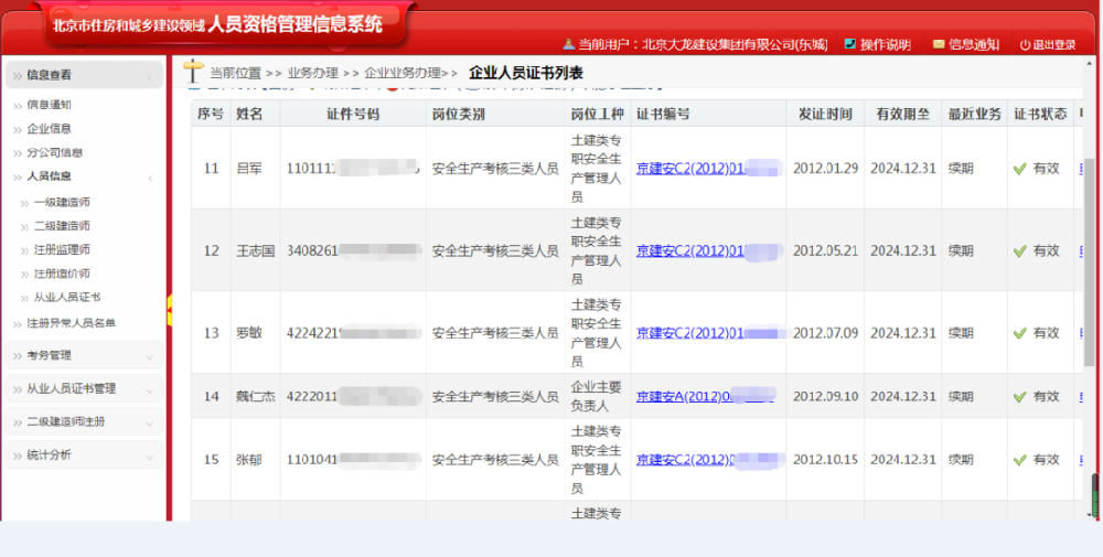 2021年安全生產(chǎn)考核三類(lèi)人員繼續(xù)教育、考核、續(xù)期工作順利完成